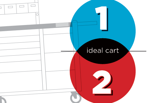 How to choose an ideal cart